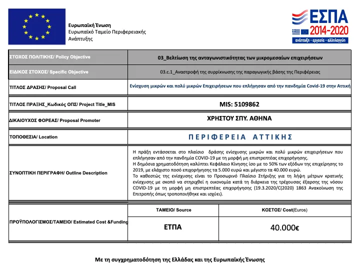 ESPA - European Structural and Investment Funds programme details for Ares Athens Hotel